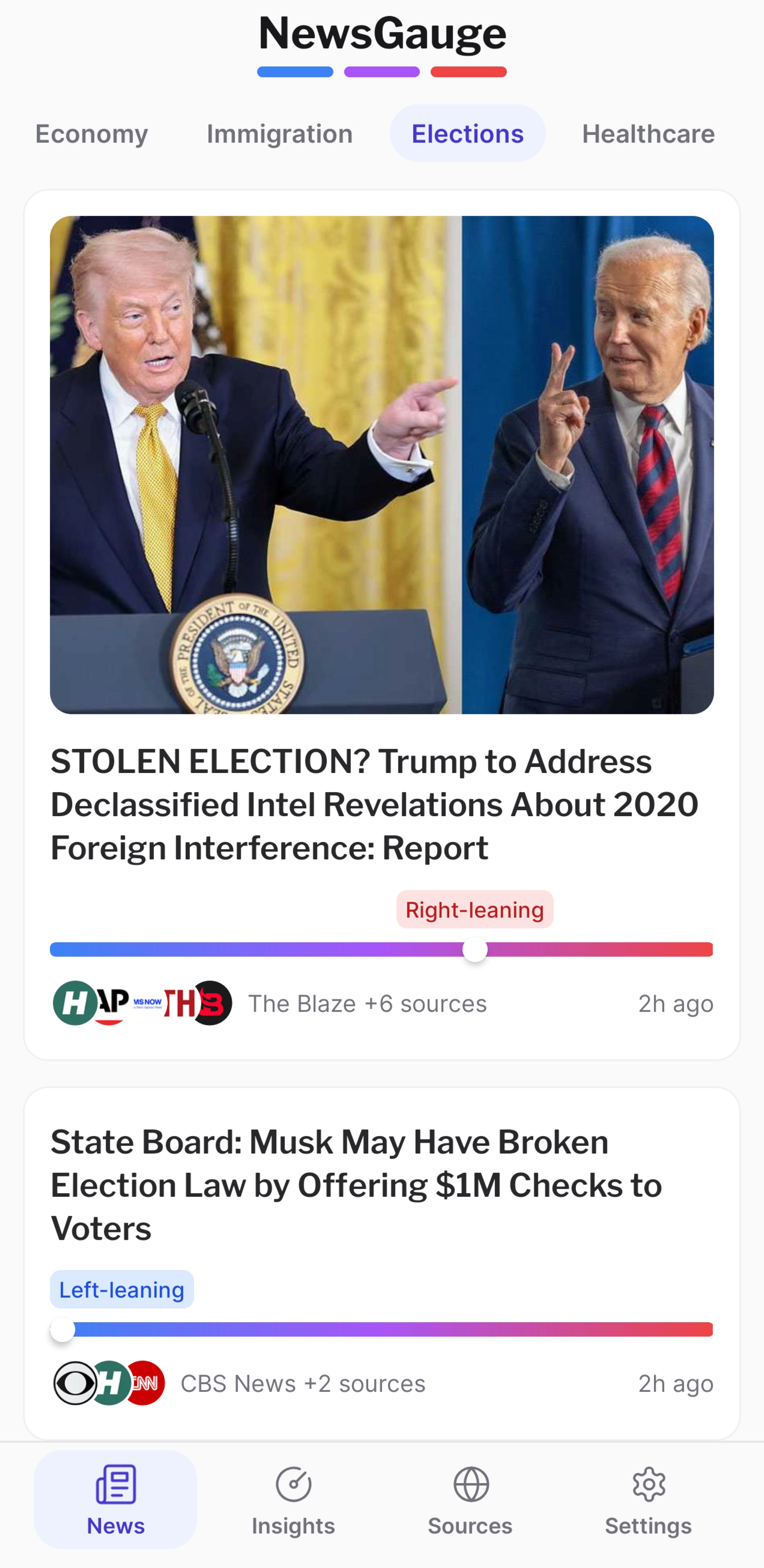 NewsGauge feed showing left, center, and right coverage on every story